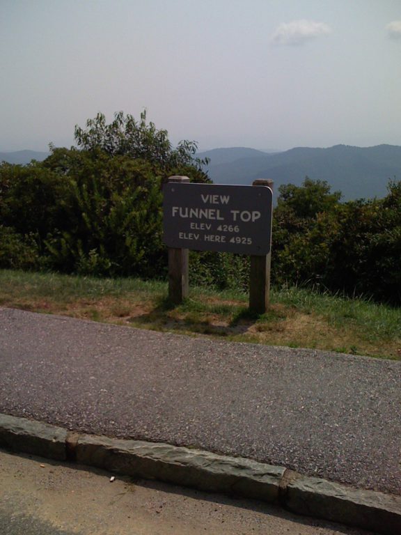 View Funnel Top