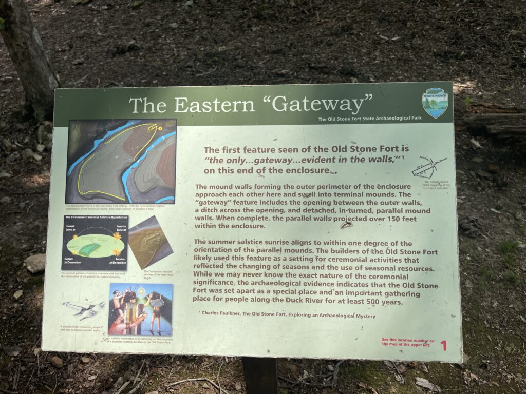The Eastern "Gateway"